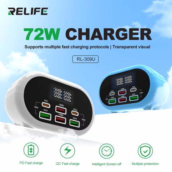 RELIFE RL-309U 72W Smart 6-port Charger Dual PD/Dual QC for Device Charging